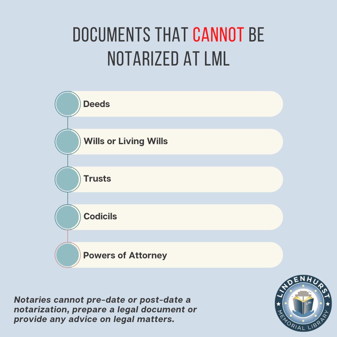 Notary services infographic: Documents that cannot be notarized include deeds, wills or living wills, trusts, codicils, powers of attorney. Notaries cannot pre-date or post-date a notarization, prepare a legal document or provide any advice on legal matters